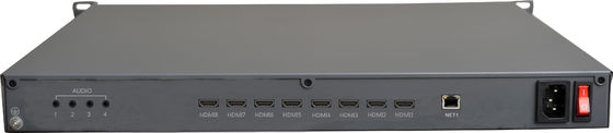 PM60EA/00-8H IPのマトリックスのスイッチャ、デコーダー、8ch HDMIの出力、4Kまでの決断、強力なビデオ壁の管理機能