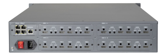 PM60MA3H/00-16H IPビデオマトリックスシステム 16CH出力HDMI入力ビデオオーバーIPビデオウォール管理