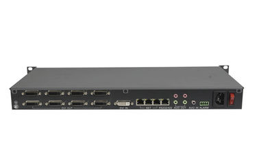 ネットワークのマトリックスのスイッチャ、IPのビデオ マトリックス、8CH DVI-Iの出力、互換性があるONVIFが付いているデコーダー
